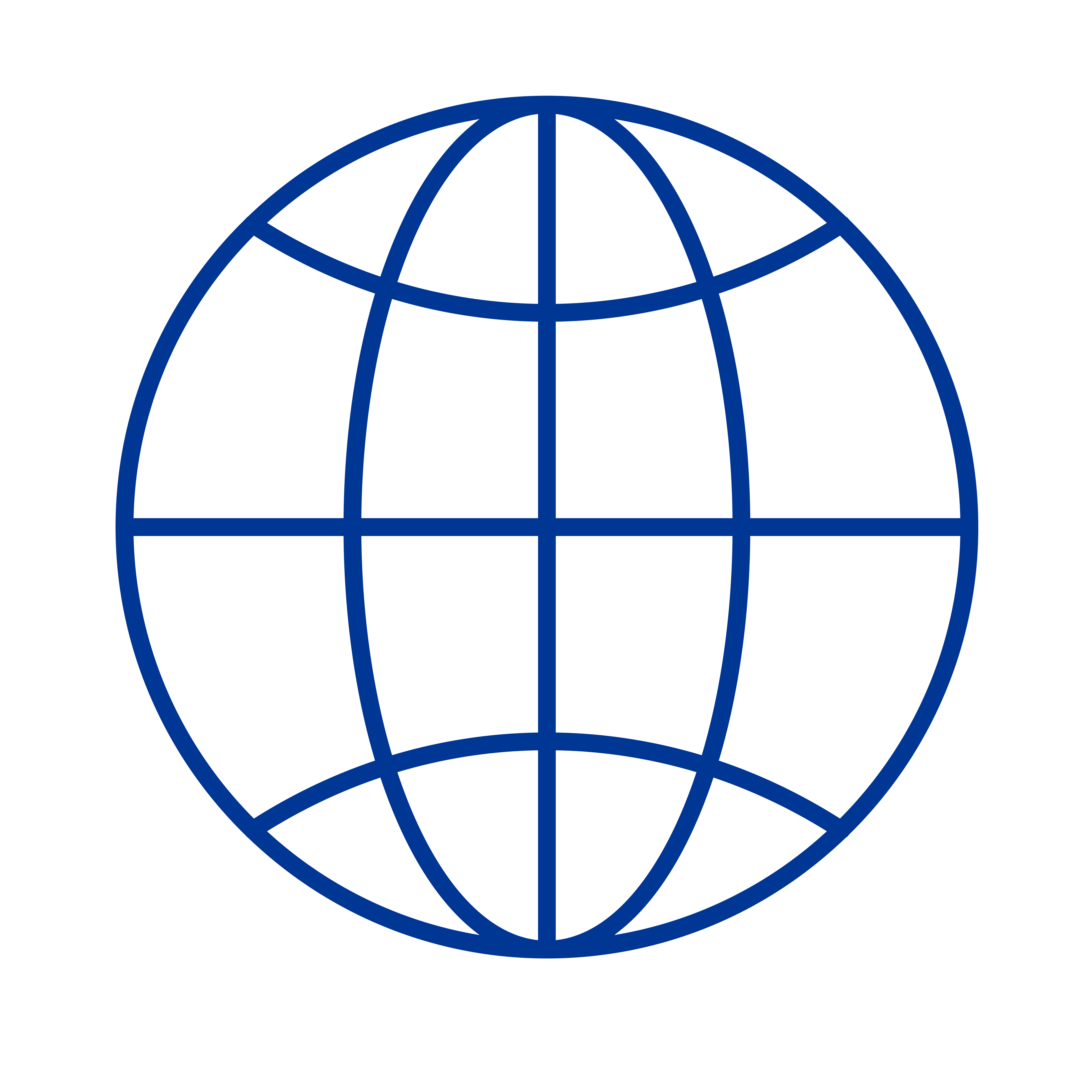 globe